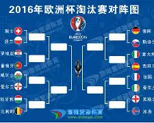 熊猫体育官方网站-西班牙队惨败，止步欧洲杯小组赛